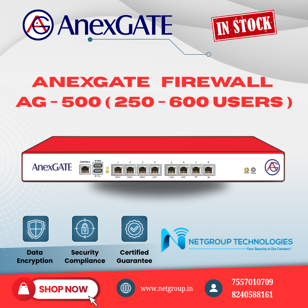 ANEXGATE   FIREWALL  AG - 500 ( 250 - 600 USERS )